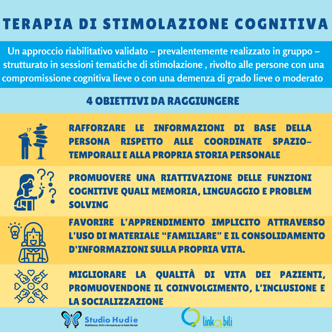 La Presa In Carico E Riabilitazione Cognitiva Nella Demenza – LinkAbili